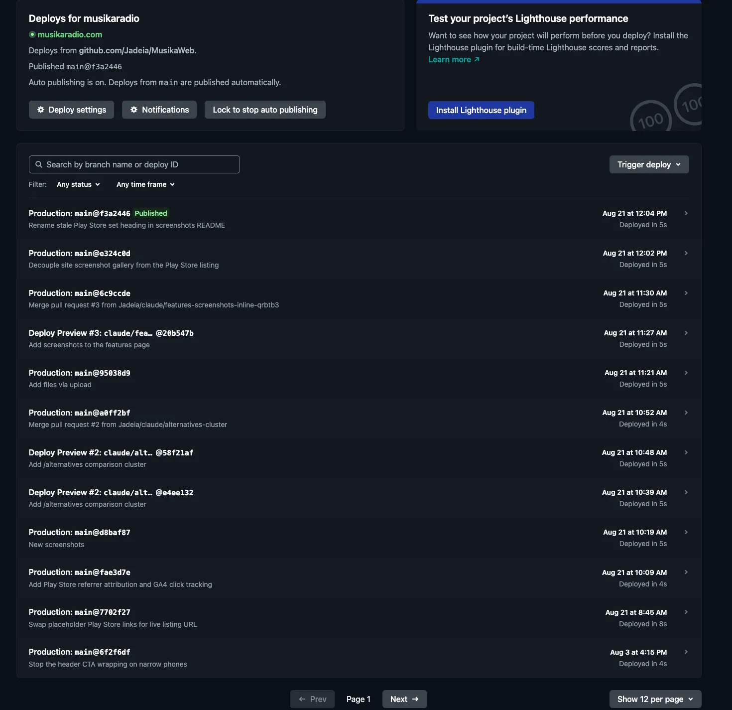 Netlify deploys dashboard showing automatic rebuilds on every push to GitHub, each deployed in seconds